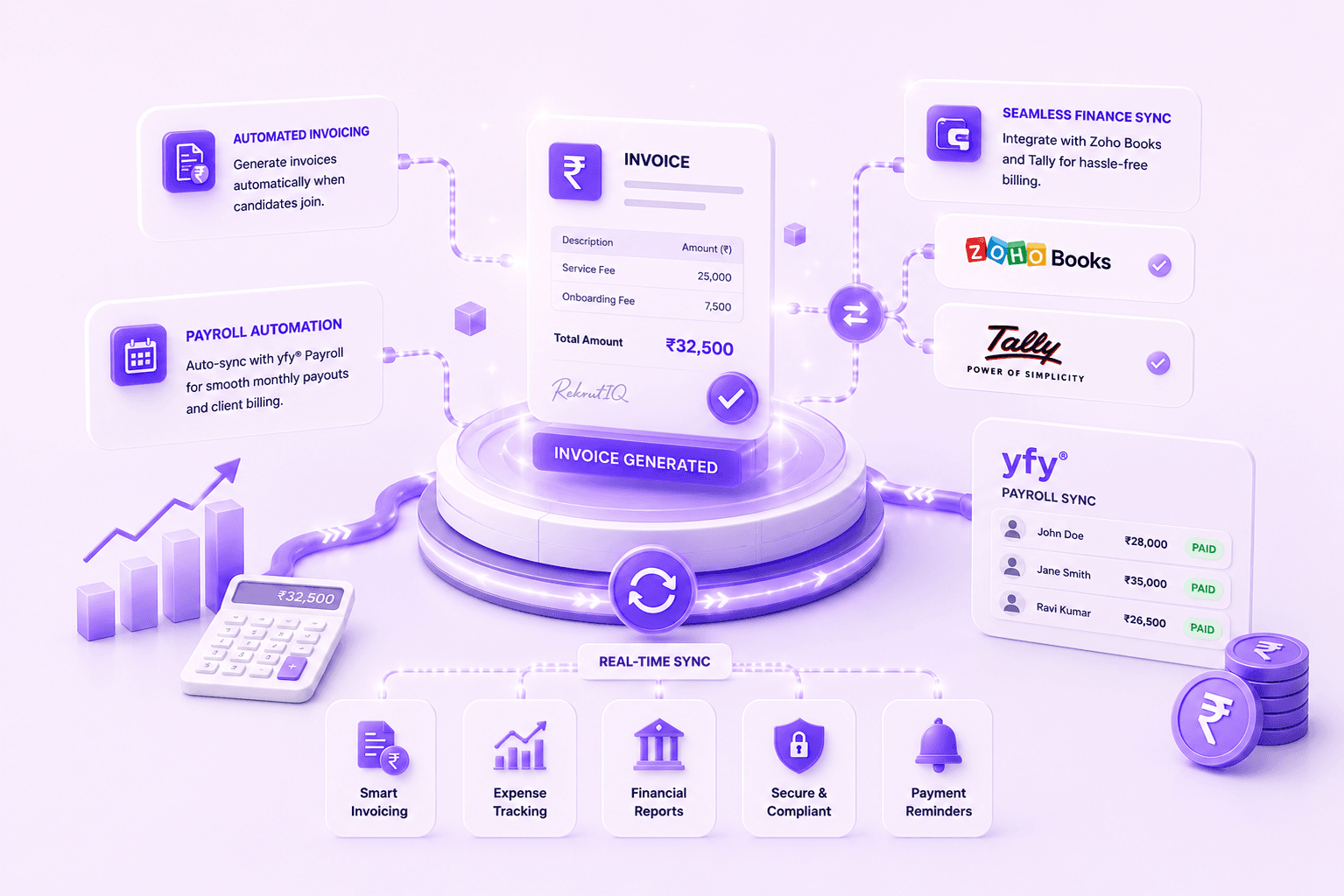 Finance Integration